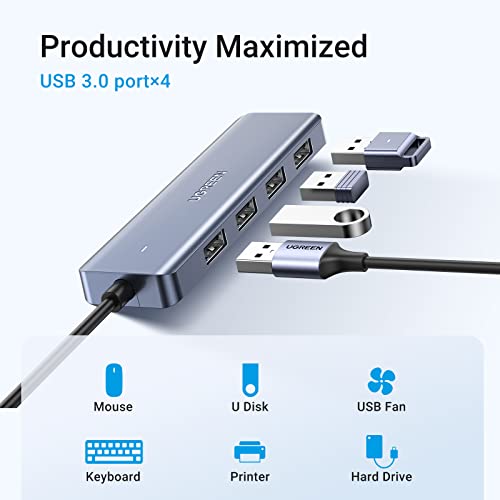 UGREEN Powered USB C Splitter for Laptop, Mac, iPad, Chromebook, and More
| UGREEN USB C Hub with 4 USB |0 Ports for Ma