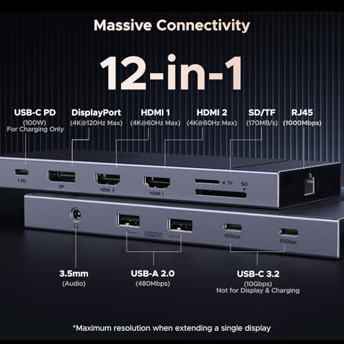 UGreen Revodok Pro 12-in-1 Triple 4K Docking Station for MacBook, DELL, and HP
UGreen Revodok Pro 12-in-1 Triple 4K Dock